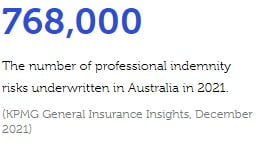 who needs professional indemnity insurance